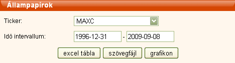 Állampapír index (MAXC) adatok ingyenes letöltése a grafikonrajzolóhoz a portfolio.hu-ról